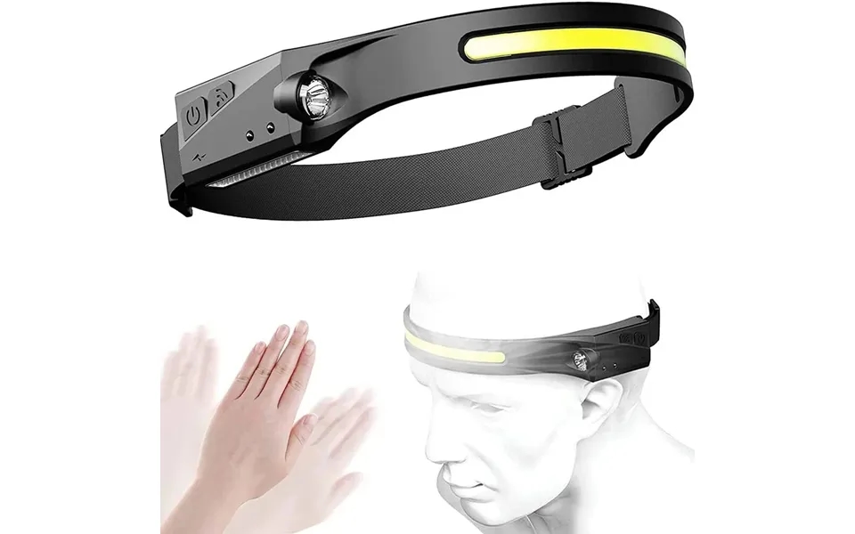 Bikight Lx200 Wave Sensor 1200mah 270 Wide Range 350lm 5 Lighting Modes Led Headlamp Usb Rechargeable Head Torch Cob Ou