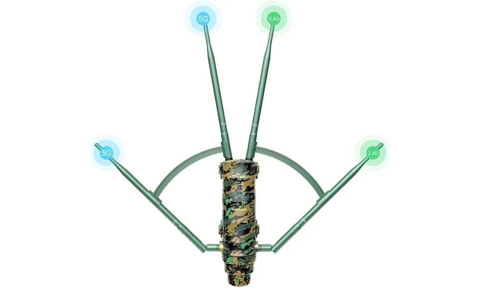 Wavlink Ac1200 High Power Wifi Outdoor Router Dual Band Poe Long Range Signal Booster 2