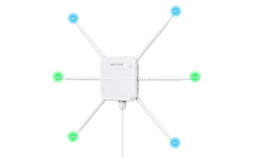 Wavlink Ax3000 Wifi6 Outdoor Router High Power Long Range Access Point Dual Band 2