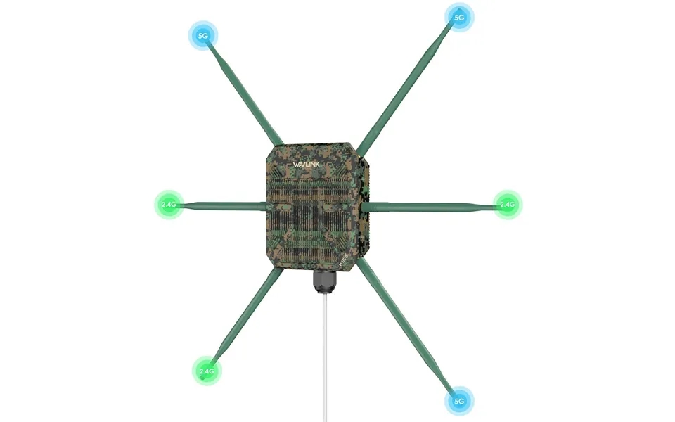 Wavlink Ax3000 Wifi6 Wireless Outdoor Router 2.4g 5g Dual Band Long Range Mesh Wifi Extender With Poe 6x7dbi High-gain A