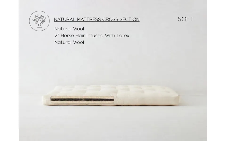 Cloud Mattress Topper