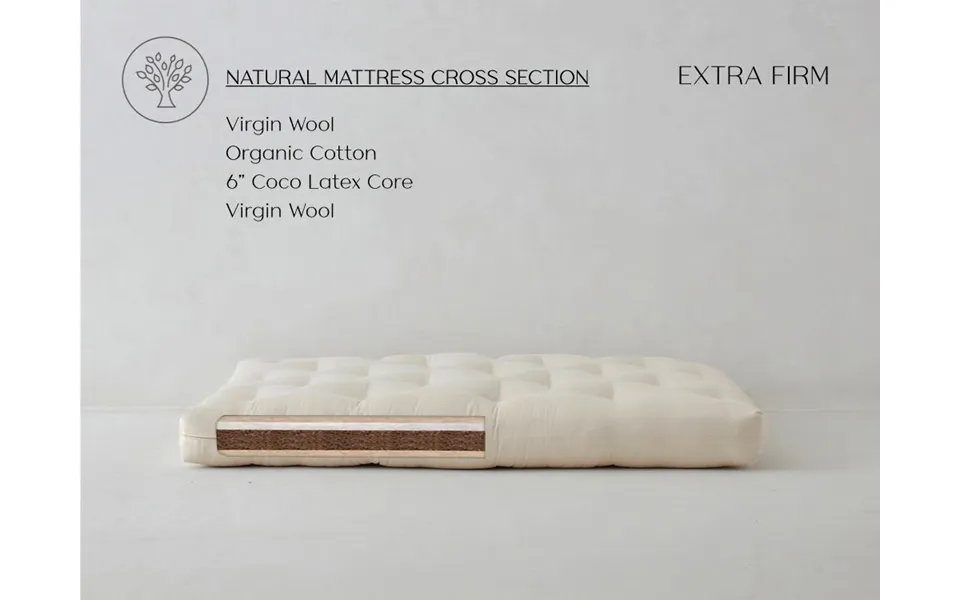 Eastern King Coconut Mattress Extra Firm - Cocomax By The Futon Shop