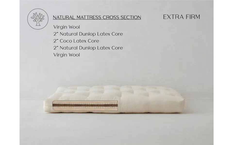 Full Double Coconut Mattress Extra Firm - Cocopedic By The Futon Shop