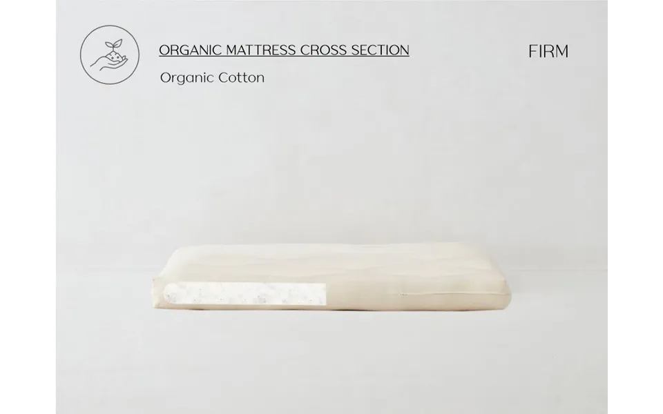 Lullaby - Organic Cotton Baby Crib Mattress