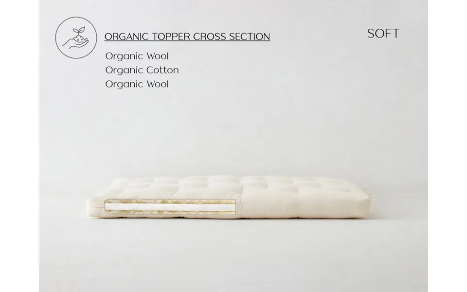 Organic Cotton Mattress Topper With Wool - Cotton Mattress Topper Soft