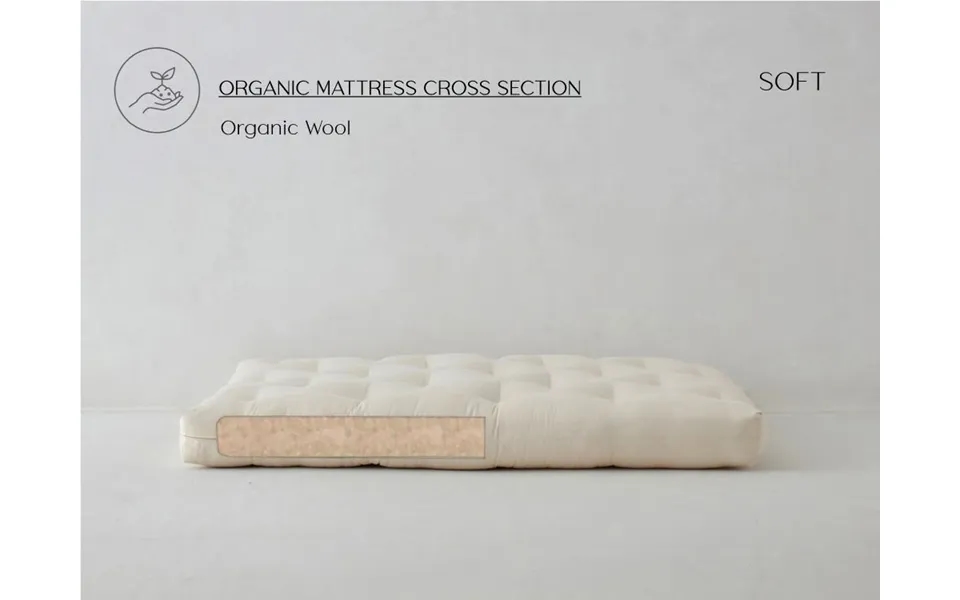 Organic Wool Futon Mattress - Organic Wool Mattress Soft