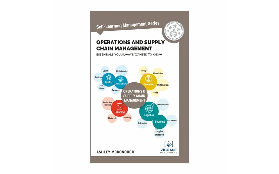 Operations And Supply Chain Management Essentials You Always Wanted To Know