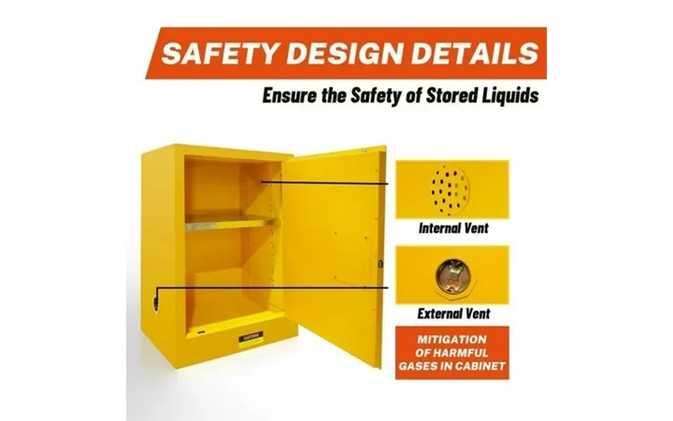 35-inch 12 Gallon Industrial Fire Safety Cabinet - Disruptive Double