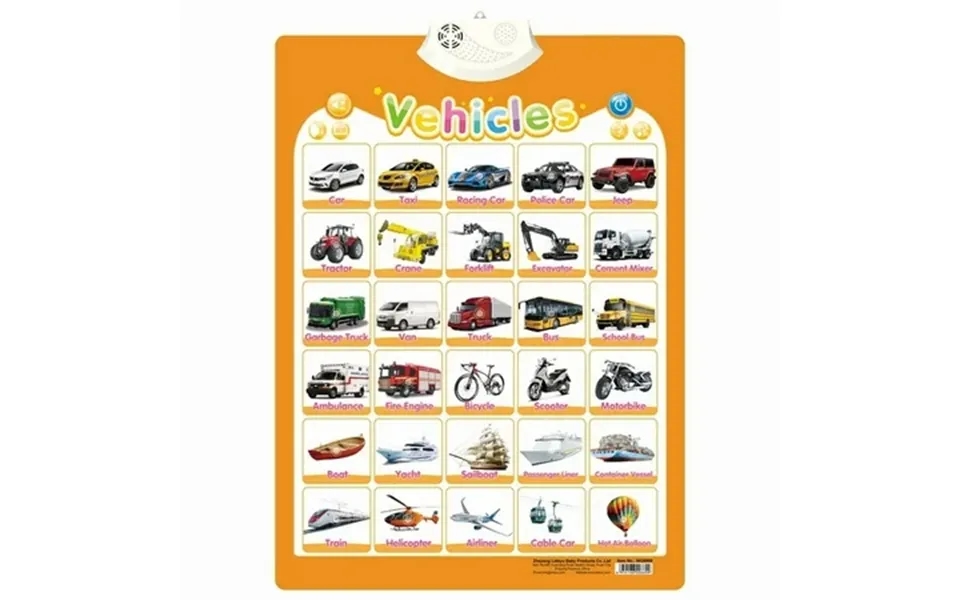 Electronic English Alphabet Wall Chart Talking Abc Letters 123s Music Poster Educational Learning Toy For Toddler Kids G