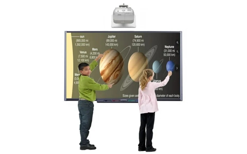 Interactive Whiteboard With Projector Bundle For Classroom Office Professionals Plug And Play