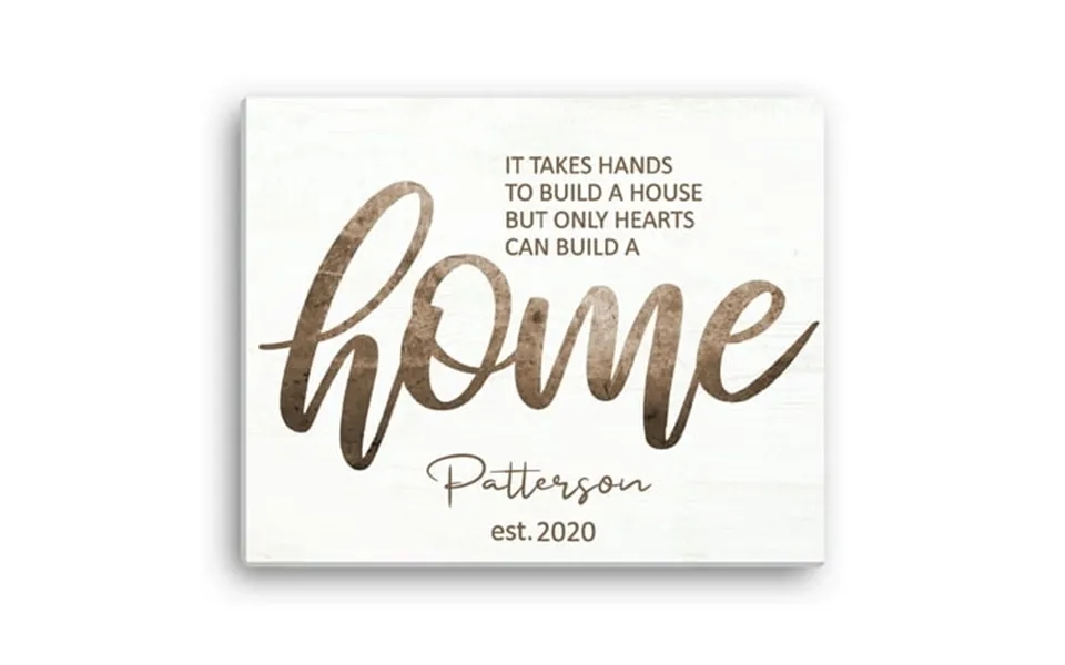 Personalized Planet 16x20 Home Personalized Canvas Wall Art