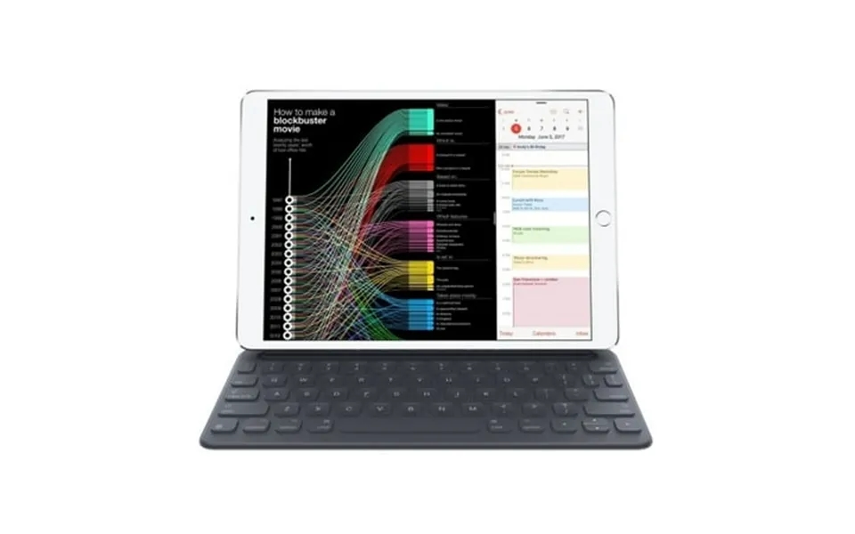 Pre-owned Apple Smart Keyboard For 10.5in Ipad Pro English Layout Good