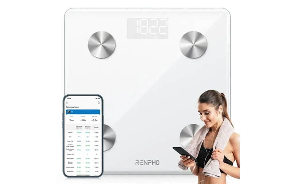 Renpho Digital Body Weight Scale Body Composition Monitor Health Analyzer With Smartphone App White