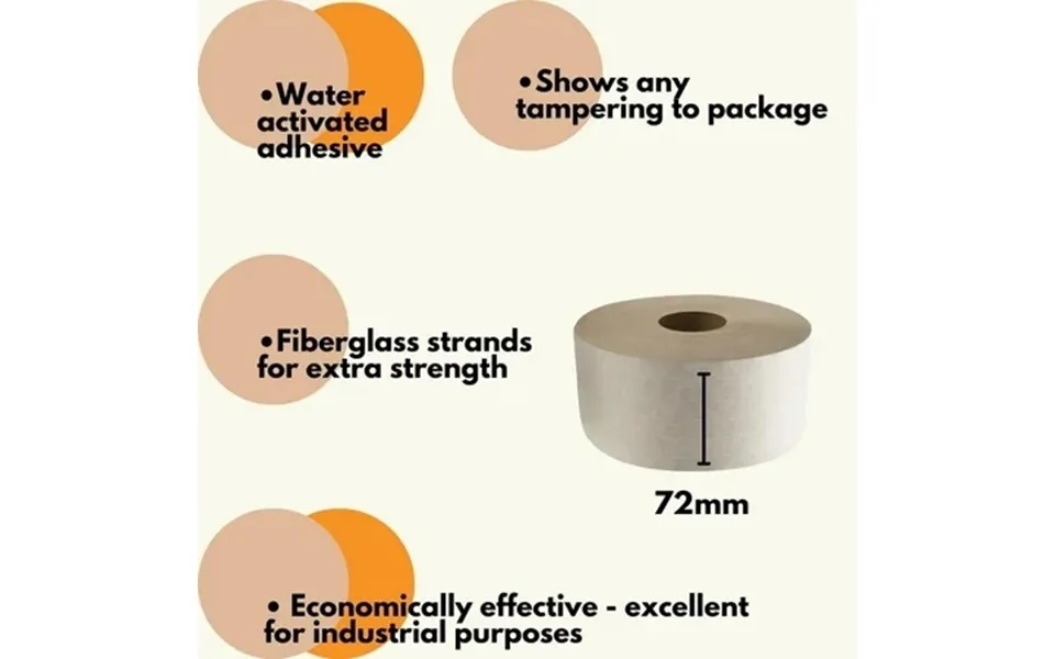 Ssbm Gummed Tape 2.83 X 150 Yards Strong Adhesive White Tamper-evident Reinforced 630 Rolls