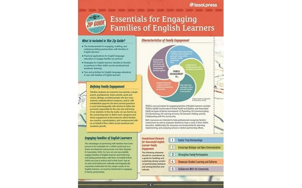 Tesol Zip Guides Tesol Zip Guide Essentials For Engaging Families Of English Learners Pack Of 25 Paperback