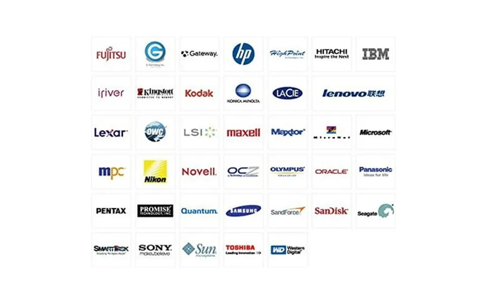 Topseller Service - Extended Service