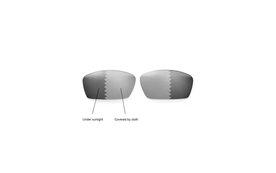 Walleva Transition Photochromic Polarized Replacement Lenses For Oakley Square Whisker Sunglasses