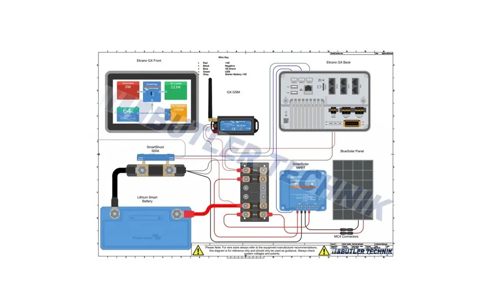 Victron Ekrano Gx With Gx Gsm And Smartshunt Ip65 Bpp900480100