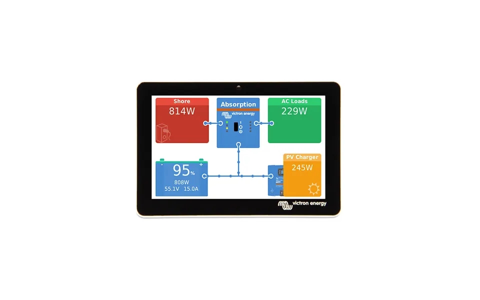 Victron Energy Gx Touch 50 Display Panel