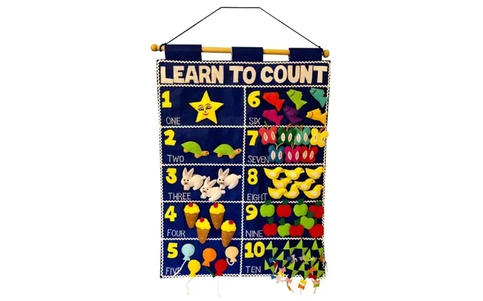 Learn To Count Chart