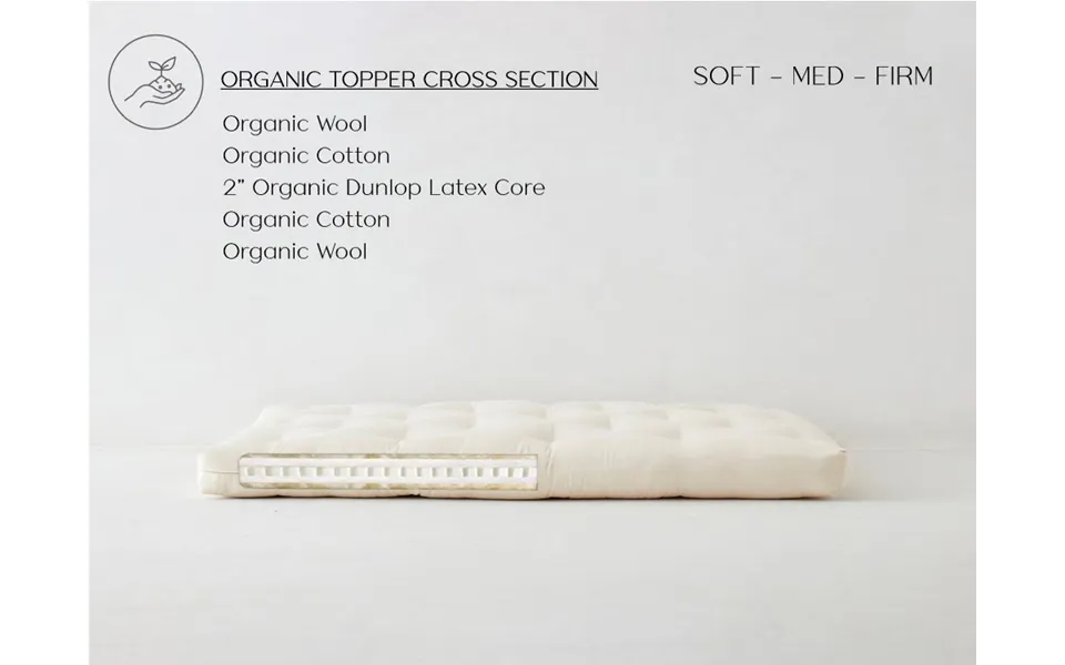 Celestia Organic Latex Mattress Topper - Latex And Wool Mattress Topper