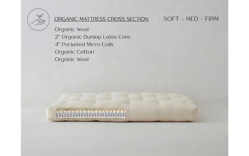 Eco-wool Best Wool Mattress - Best Mattress Wool Latex & Microcoils