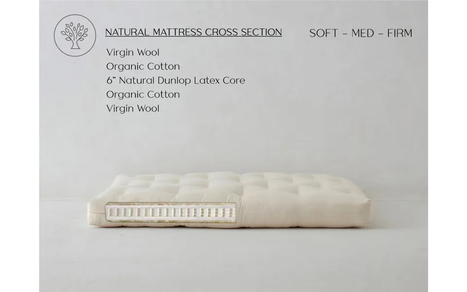 King Latex Mattress Firm - Serenity Plus By The Futon Shop