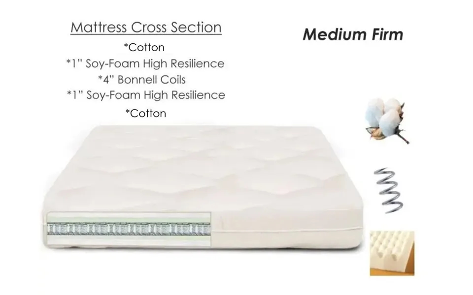 Stratus Innerspring Futon Mattress - Spring Futon Mattress With Soy Foam & Cotton