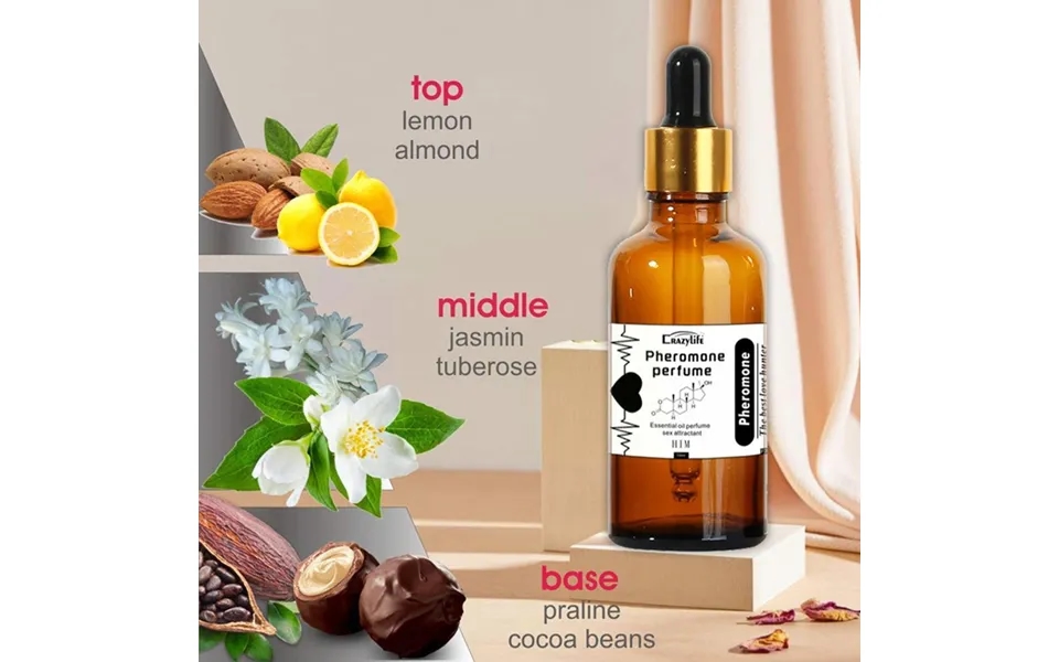 2023 New Fragrance 10ml Pheromone For Man Attract Women Androstenone Pheromone Sexually Stimulating Fragrance Oil Flirt