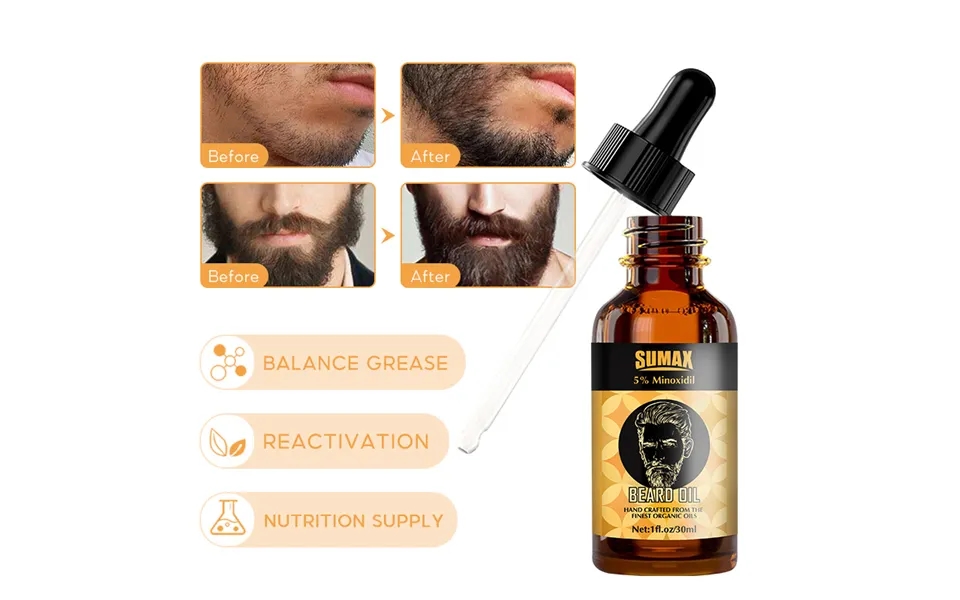 Professional Beard Care Kit With 5% Minoxidil And Smoothing Oil - Achieve A Smooth, Shiny Beard With Derma Roller And Pr