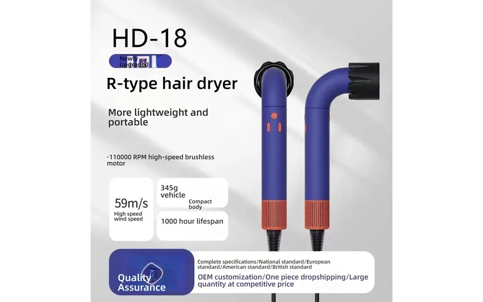 Professional Hair Dryer 1600w High-speed Dc Motor - 3 Heat Cool Settings